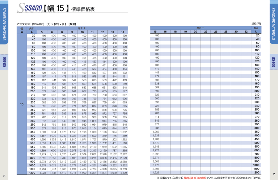 ＳＳ４００　価格表のページ